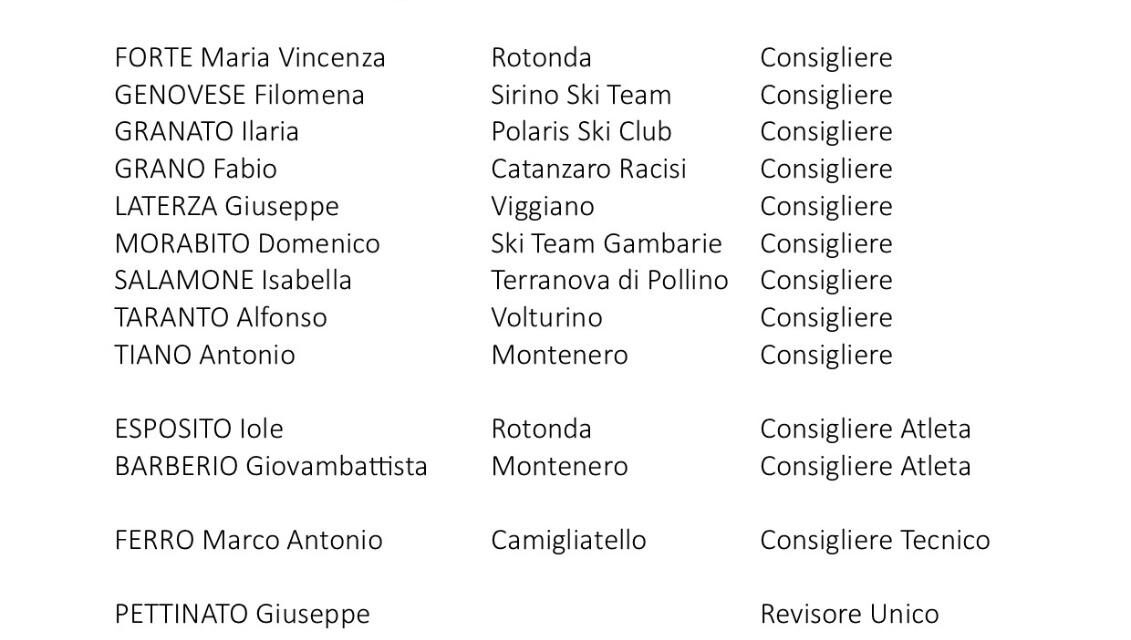 COMUNICATO STAMPA  FISI CALABRO LUCANO:  DOMENICA 6 SETTEMBRE SI VOTA PER IL RINNOVO DEL CONSIGLIO DIRETTIVO PER IL QUADRIENNIO OLIMPICO 2026/2030