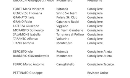 COMUNICATO STAMPA  FISI CALABRO LUCANO:  DOMENICA 6 SETTEMBRE SI VOTA PER IL RINNOVO DEL CONSIGLIO DIRETTIVO PER IL QUADRIENNIO OLIMPICO 2026/2030